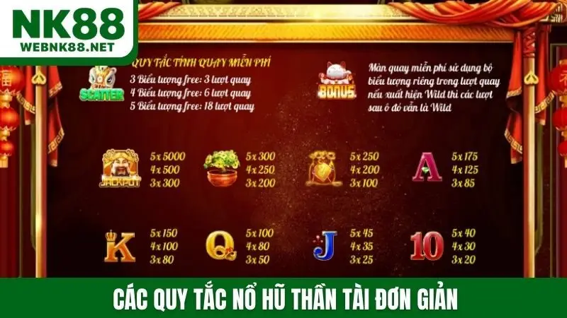 Các quy tắc nổ hũ thần tài đơn giản