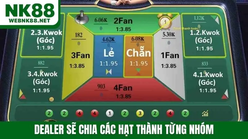 Dealer sẽ chia các hạt thành từng nhóm