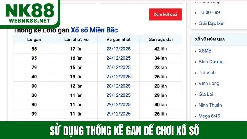 Sử dụng thống kê gan để chơi xổ số